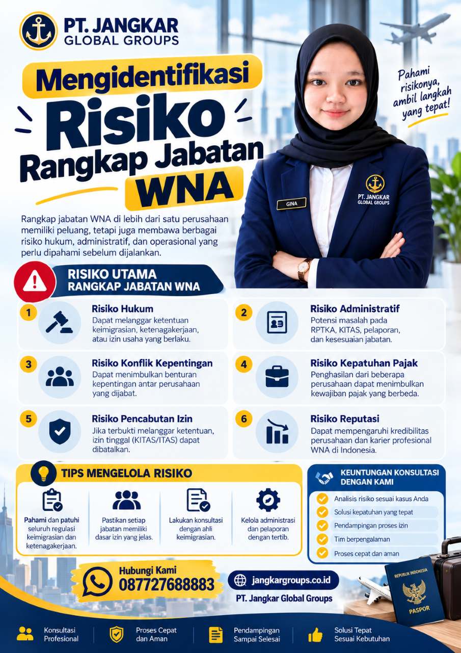 Mengidentifikasi Risiko Rangkap Jabatan WNA Mengidentifikasi Risiko Rangkap Jabatan WNA