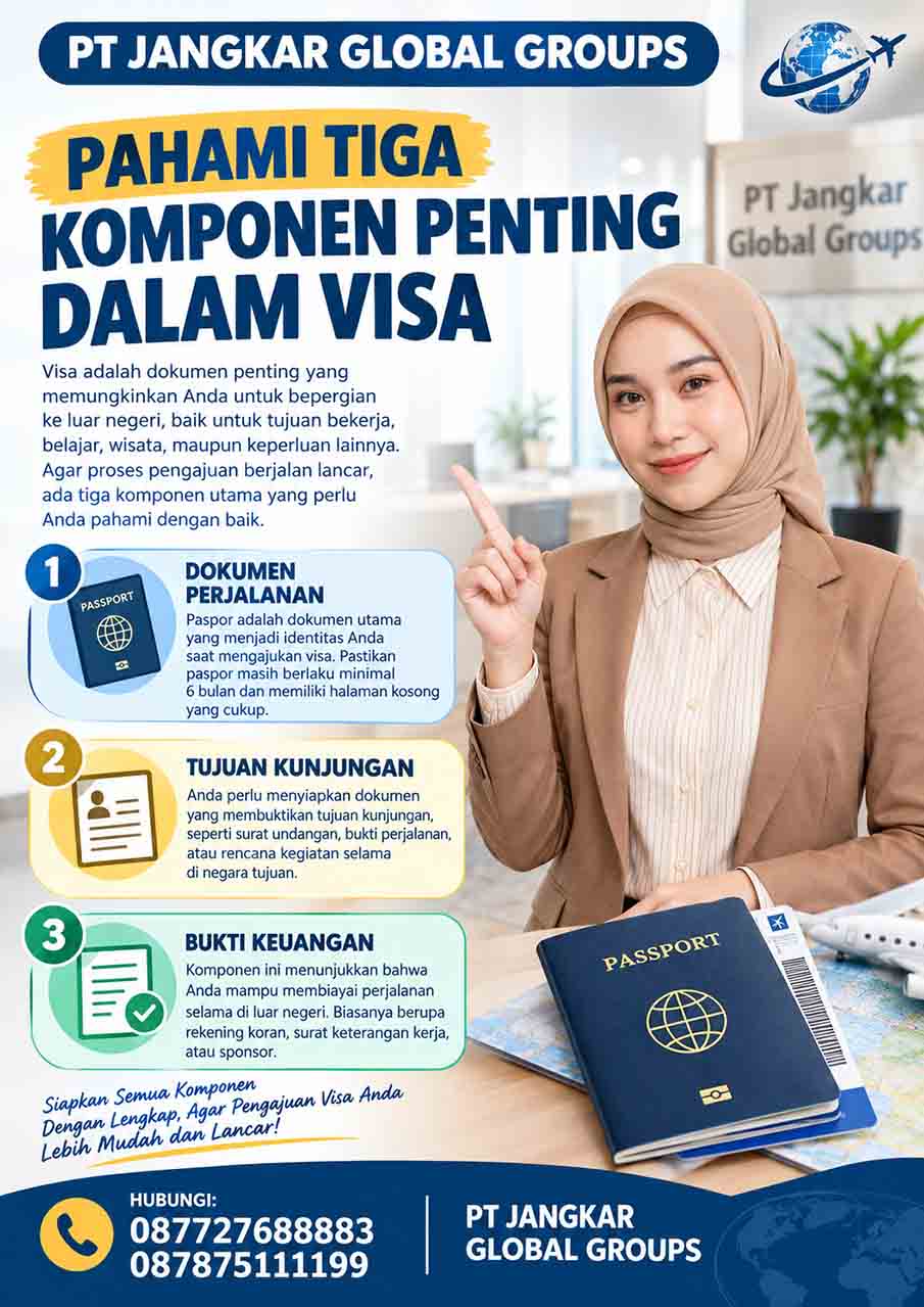 Pahami Tiga Komponen Penting dalam Visa