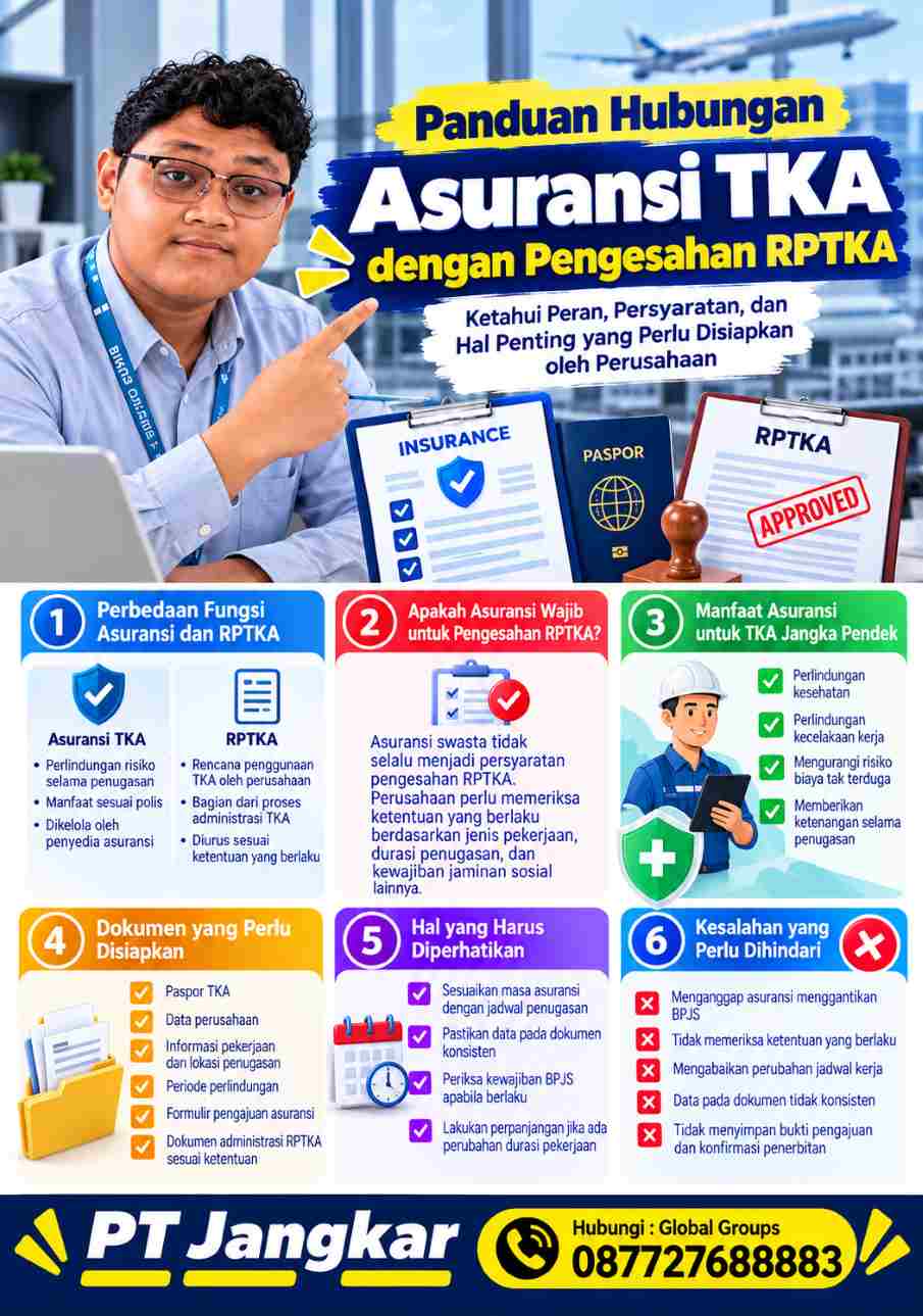 Panduan Asuransi TKA dan RPTKA