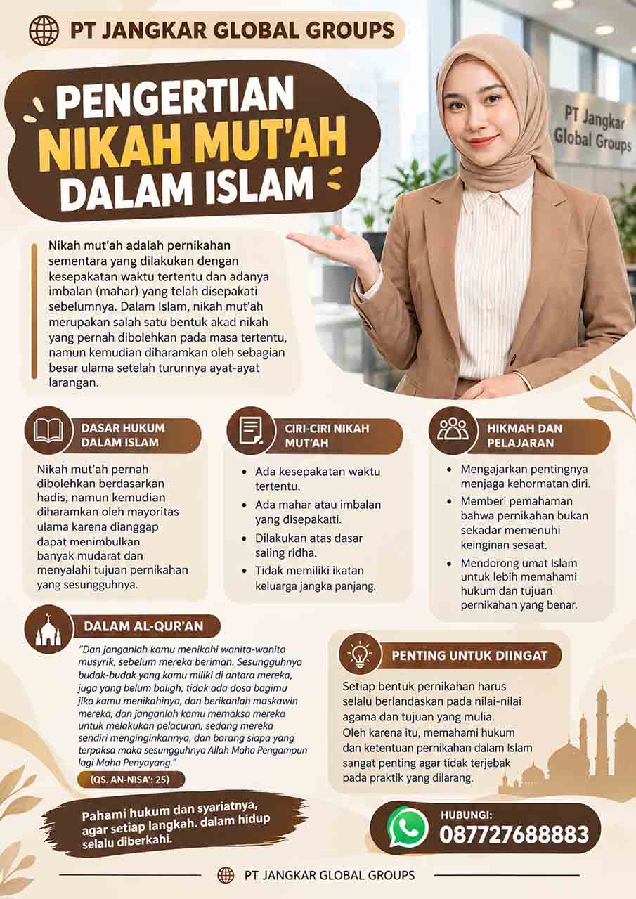 Pengertian Nikah Mut’ah dalam Islam