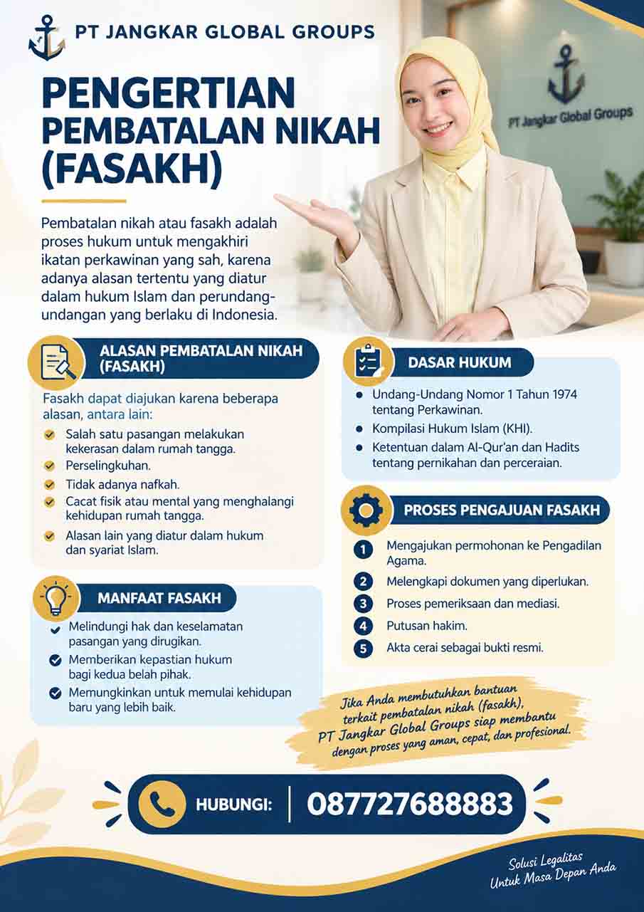 Pengertian Pembatalan Nikah (Fasakh)