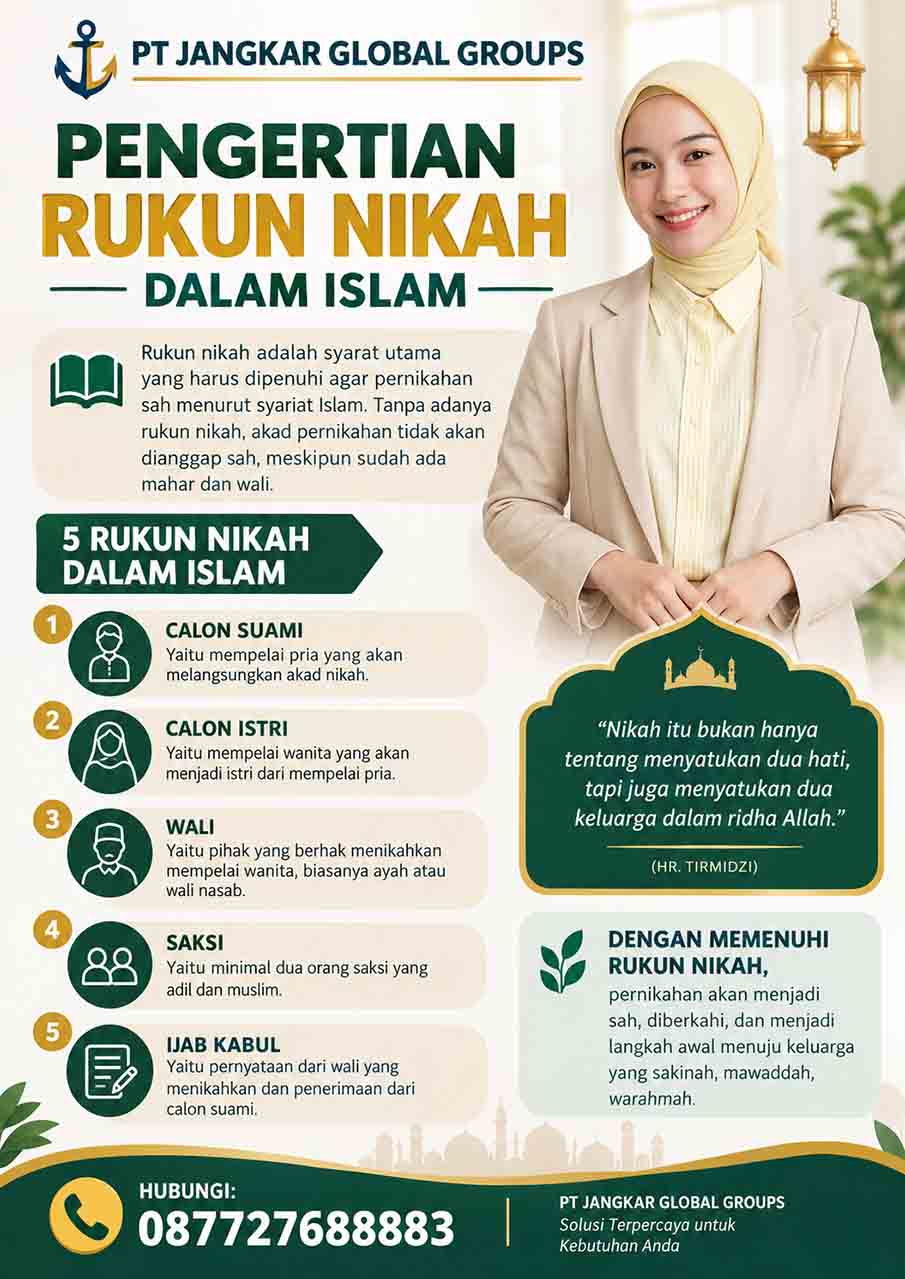 Pengertian Rukun Nikah dalam Islam