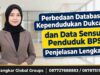 Perbedaan Database Kependudukan Dukcapil dan Data Sensus Penduduk BPS