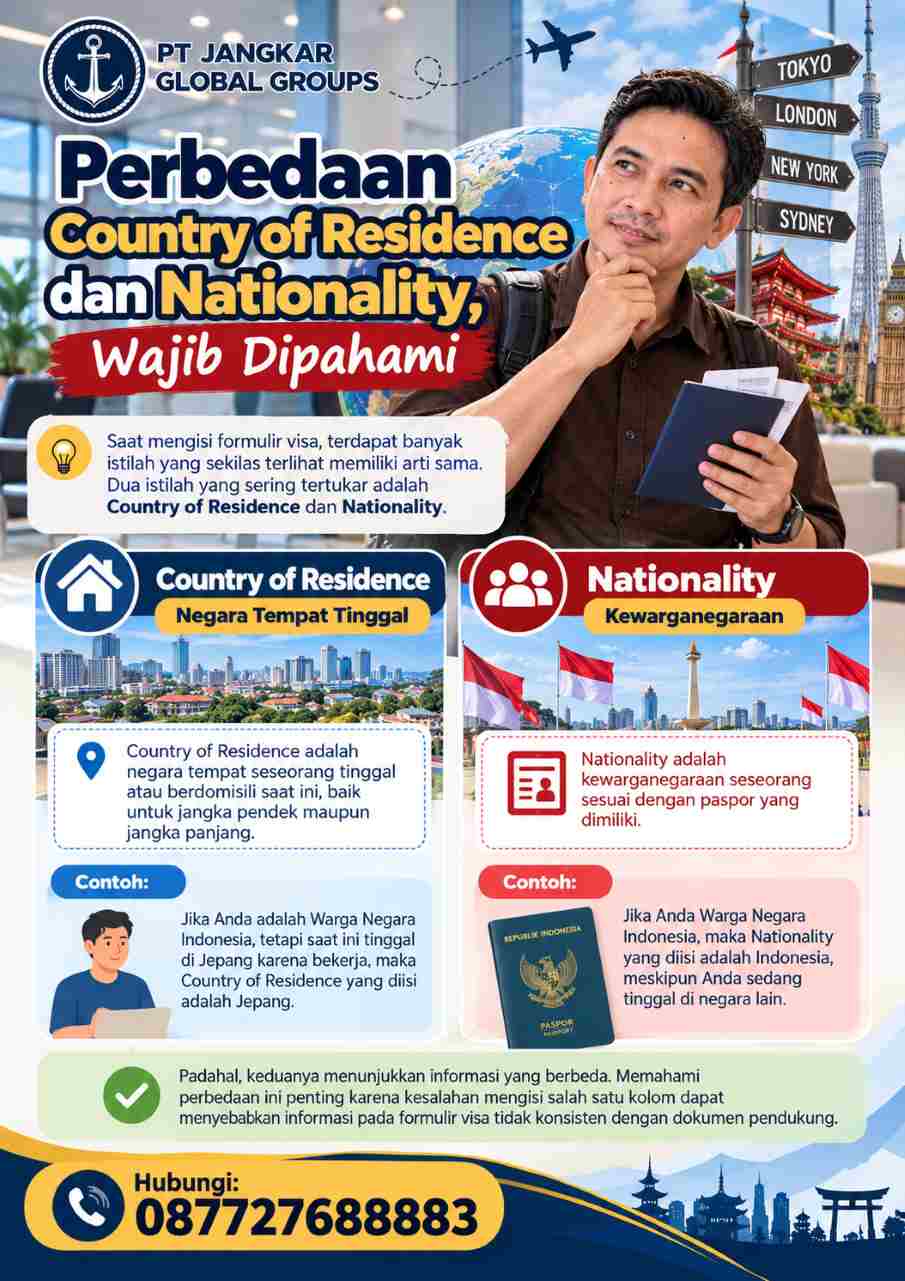 Perbedaan Residence dan Nationality