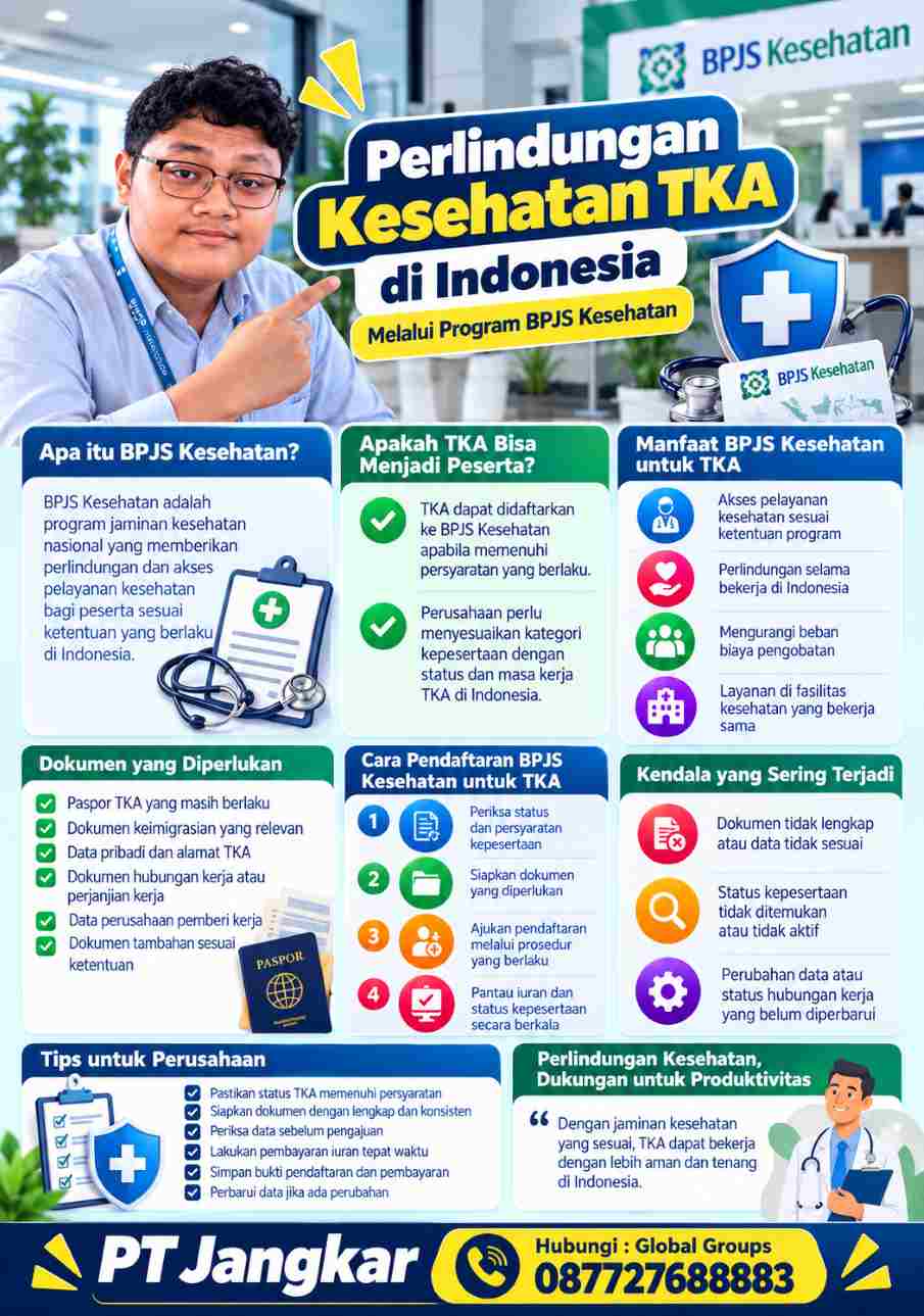 Perlindungan Kesehatan TKA di Indonesia melalui Program BPJS Kesehatan