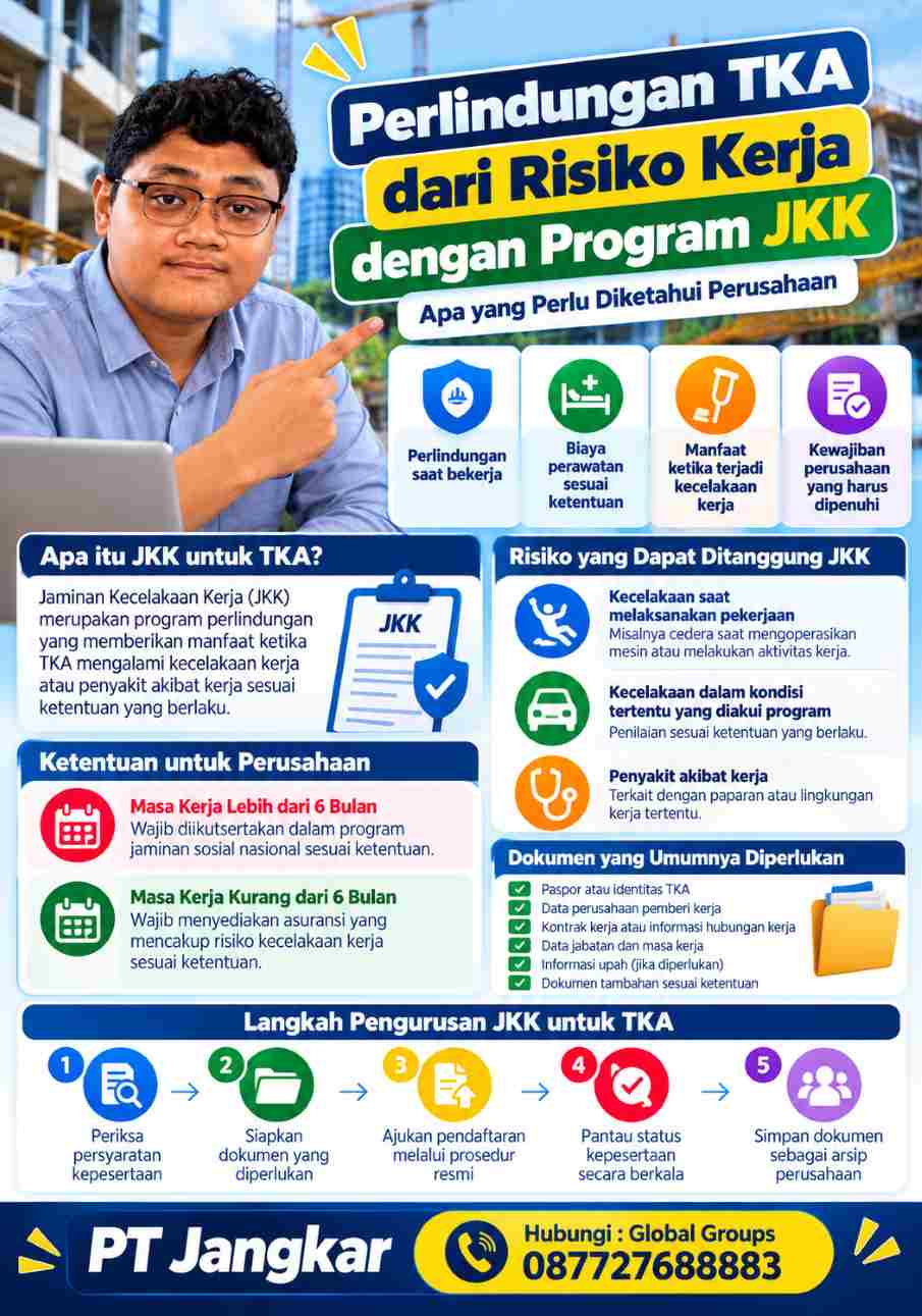 Perlindungan TKA dari Risiko Kerja melalui Program JKK dan Kewajiban Perusahaan