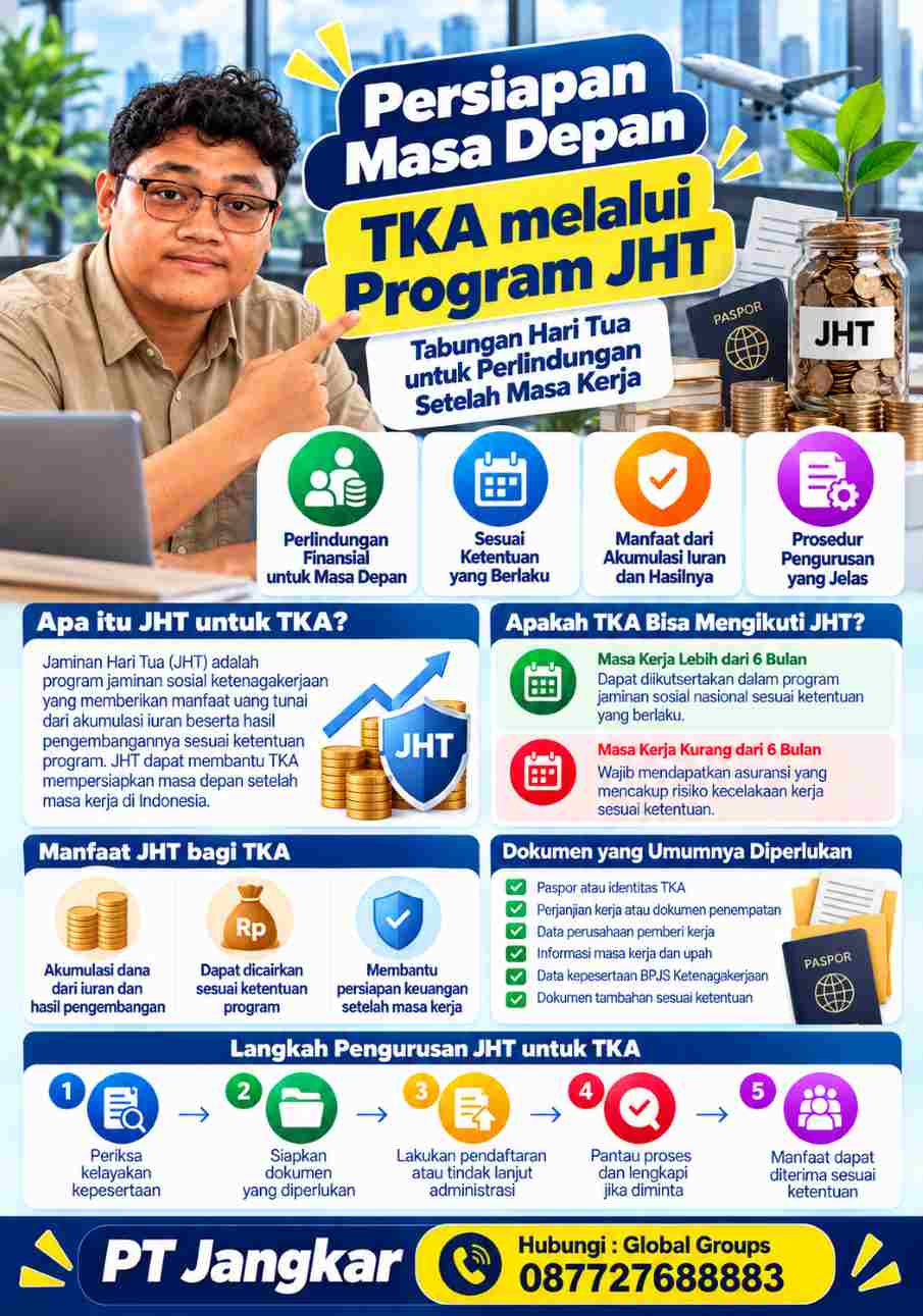 Persiapan Masa Depan TKA melalui Program JHT