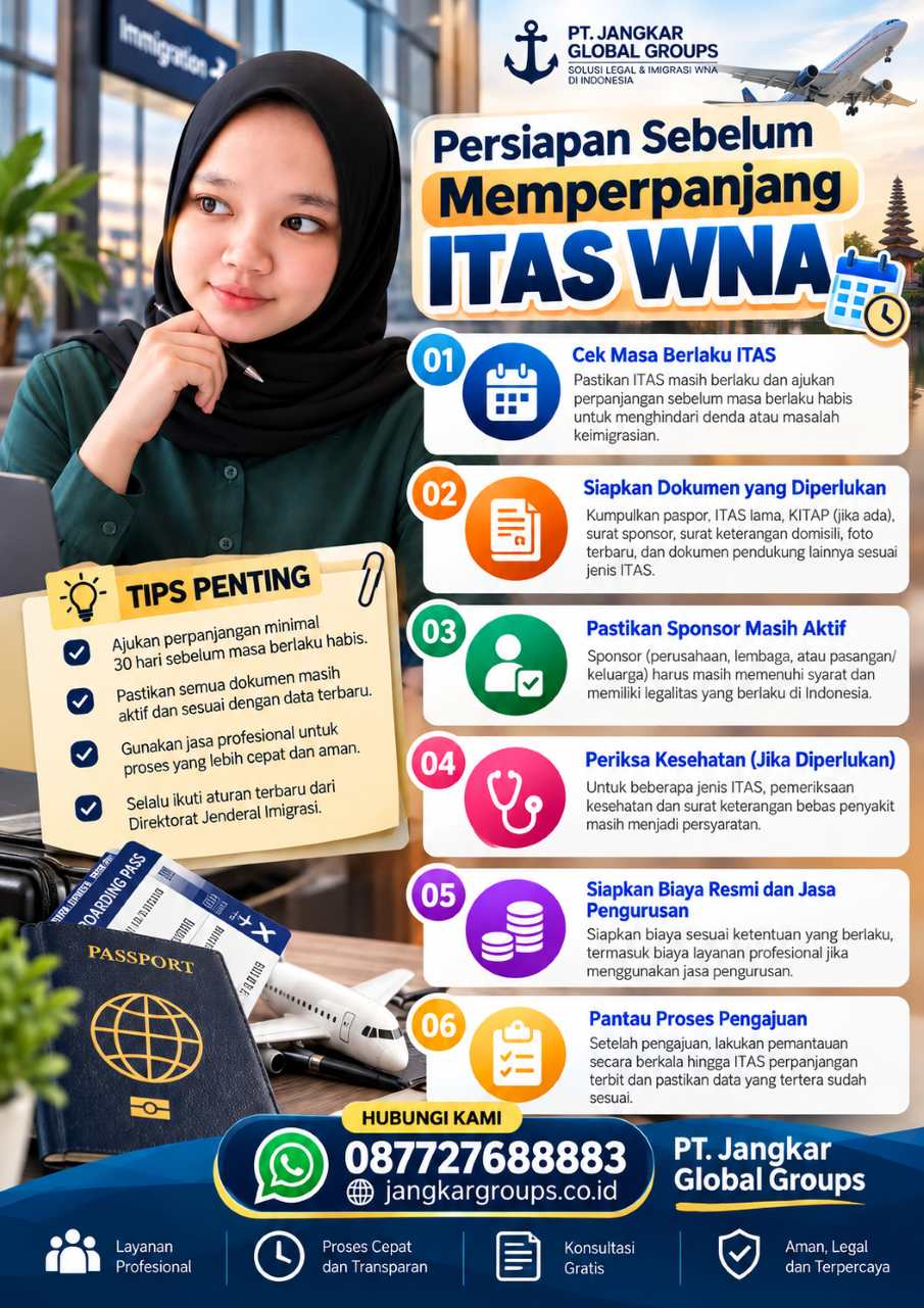 Persiapan Sebelum Memperpanjang ITAS WNA Persiapan Sebelum Memperpanjang ITAS WNA