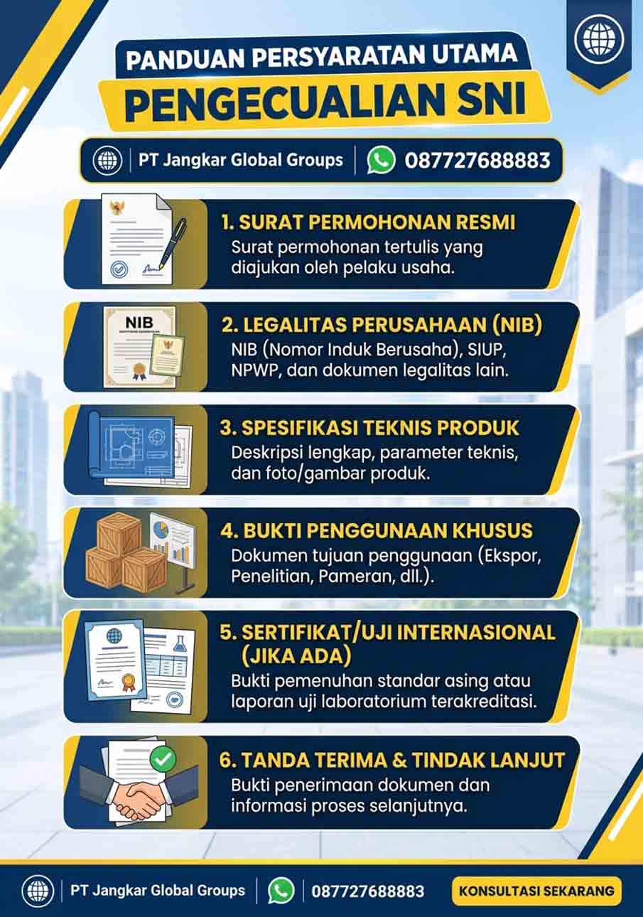 Persyaratan Utama Pengecualian SNI