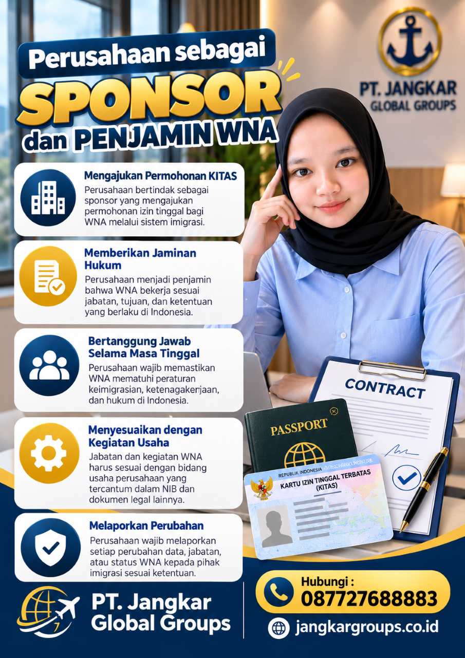 Perusahaan sebagai Sponsor dan Penjamin WNA Perusahaan sebagai Sponsor dan Penjamin WNA