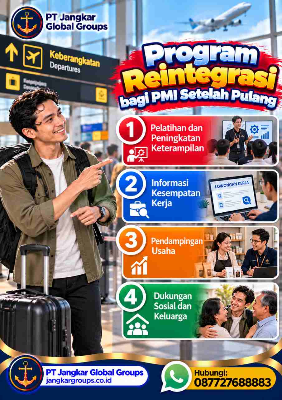 Program Reintegrasi bagi PMI Setelah Pulang