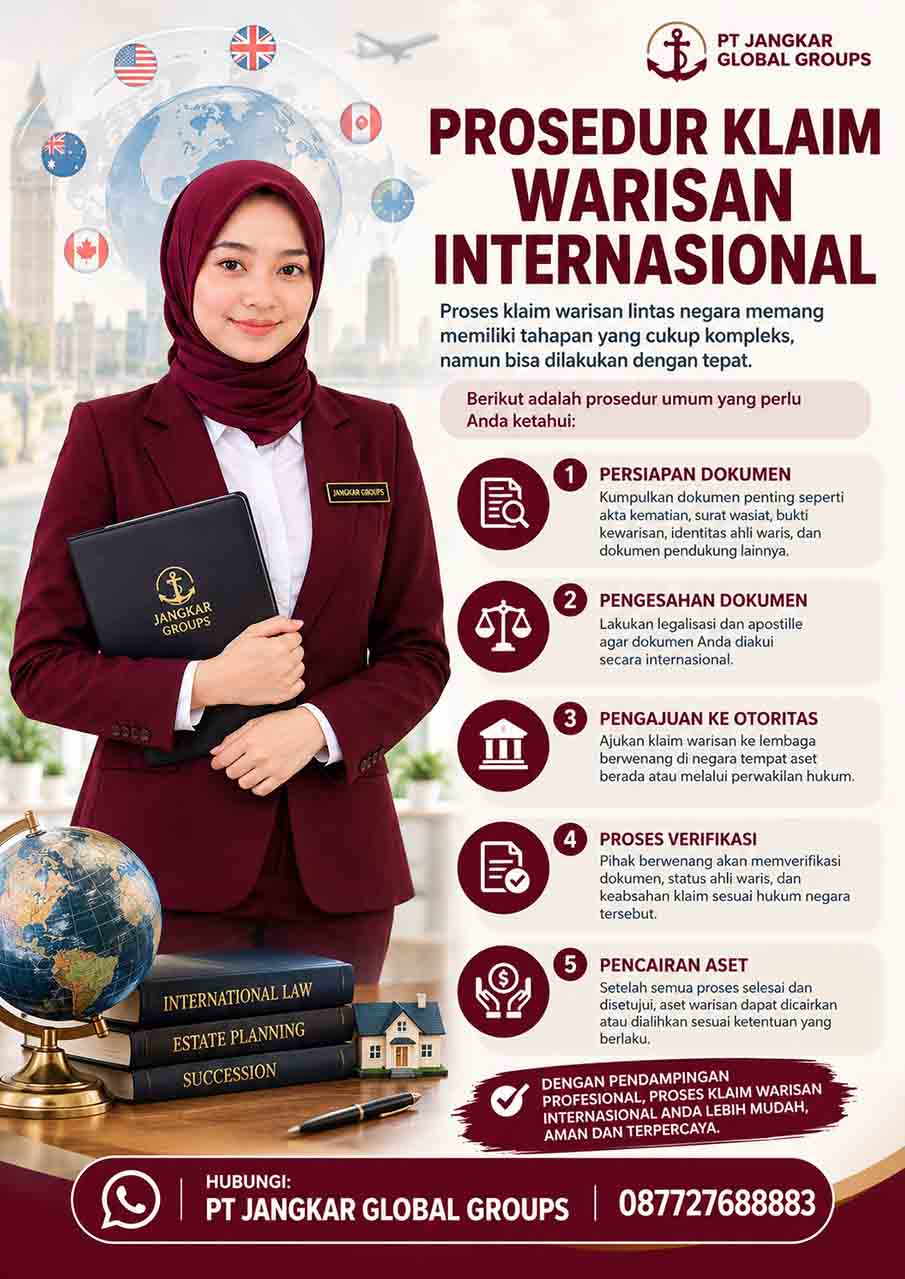 Prosedur Klaim Warisan Internasional