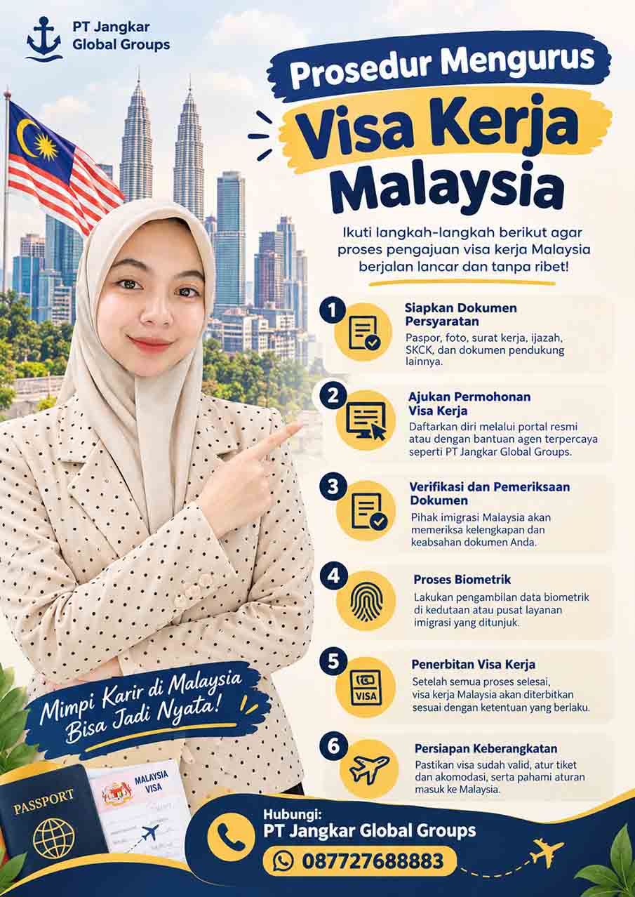 Prosedur Mengurus Visa Kerja Malaysia Prosedur Mengurus Visa Kerja Malaysia