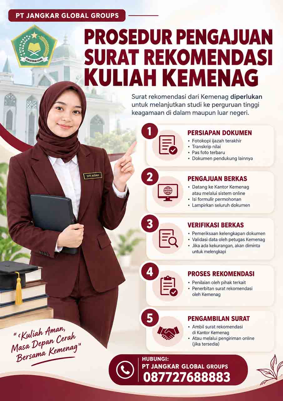 Prosedur Pengajuan Surat Rekomendasi Kuliah Kemenag
