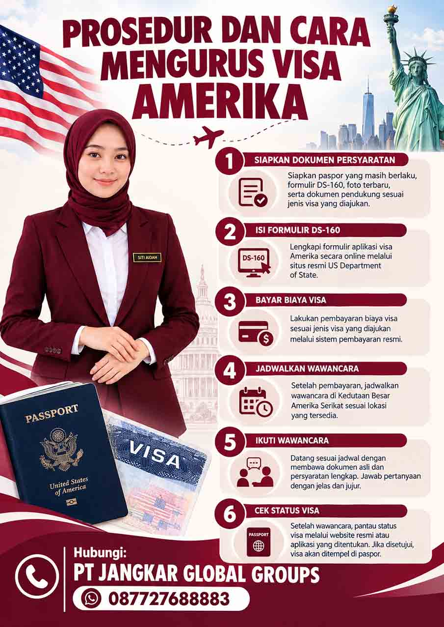 Prosedur dan Cara Mengurus Visa Amerika