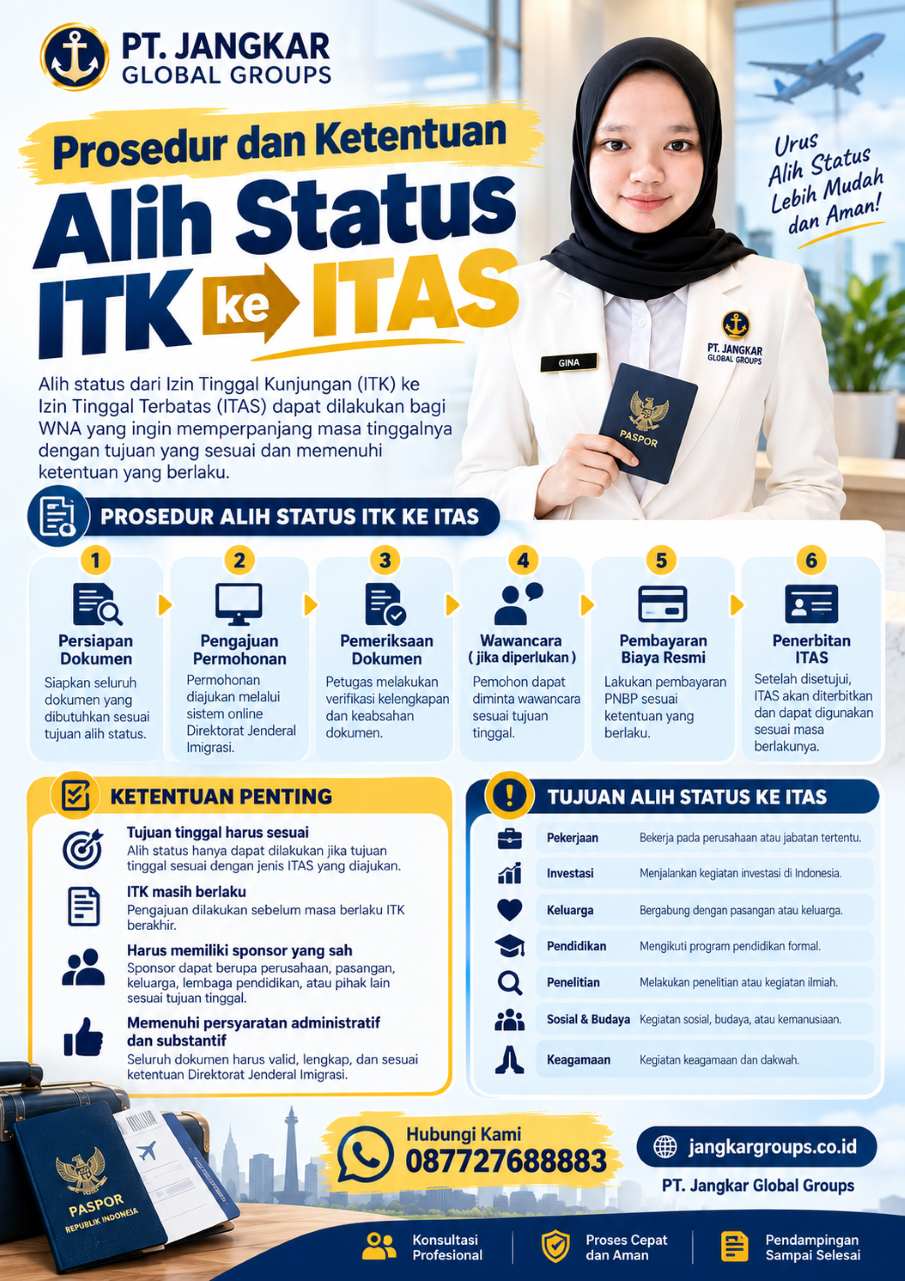 Prosedur dan Ketentuan Alih Status ITK ke ITAS Prosedur dan Ketentuan Alih Status ITK ke ITAS