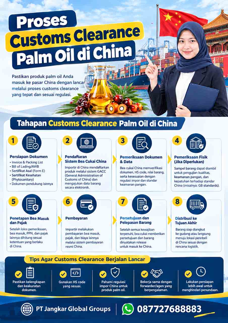 Proses Customs Clearance Palm Oil di China