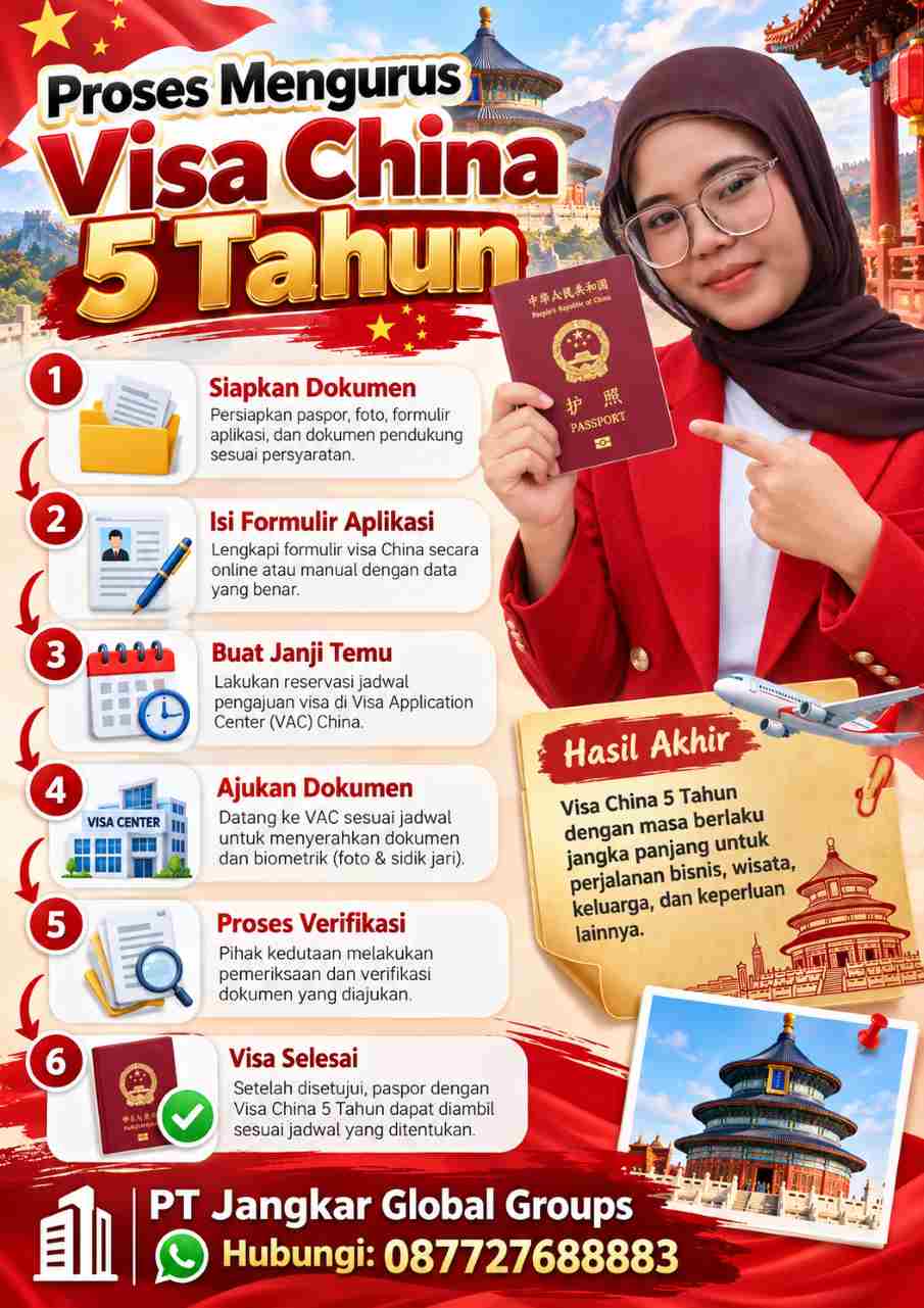 Proses Mengurus Visa China 5 Tahun