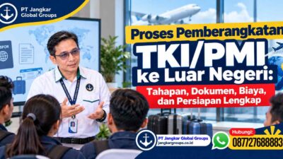 Proses Pemberangkatan TKI-PMI ke Luar Negeri