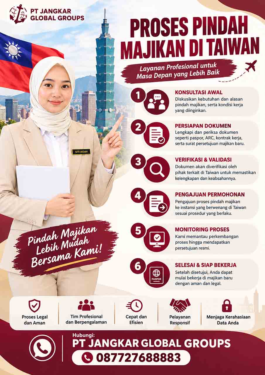 Proses Pindah Majikan di Taiwan