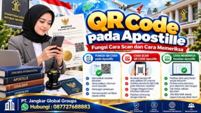 QR Code pada Apostille Fungsi