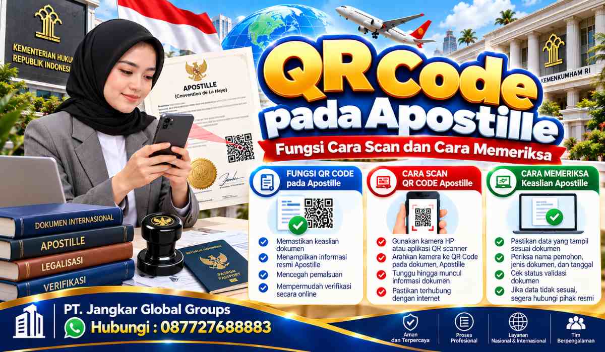 QR Code pada Apostille Fungsi