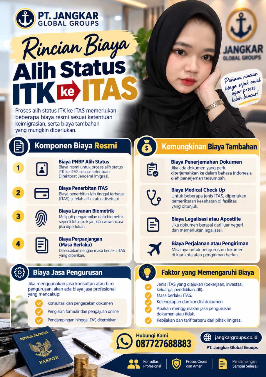 Rincian Biaya Alih Status ITK ke ITAS Rincian Biaya Alih Status ITK ke ITAS