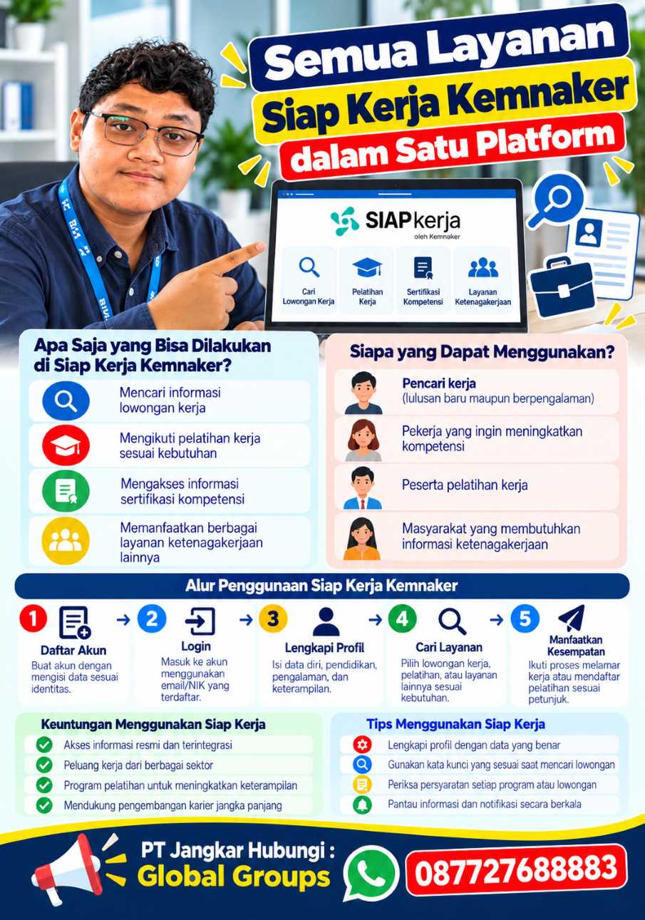 Semua Layanan Siap Kerja Kemnaker dalam Satu Platform