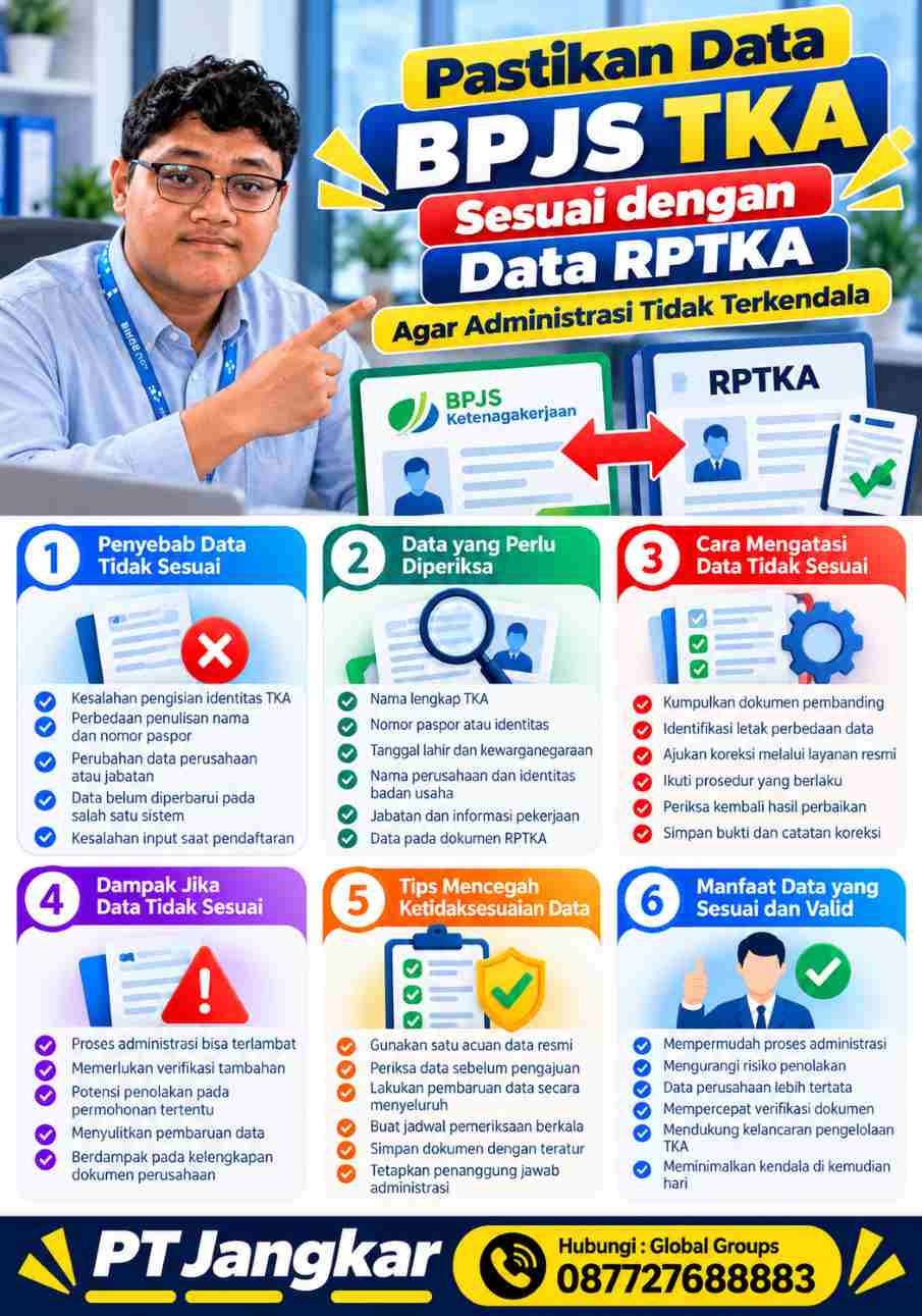 Solusi Data BPJS dan RPTKA Tidak Sesuai