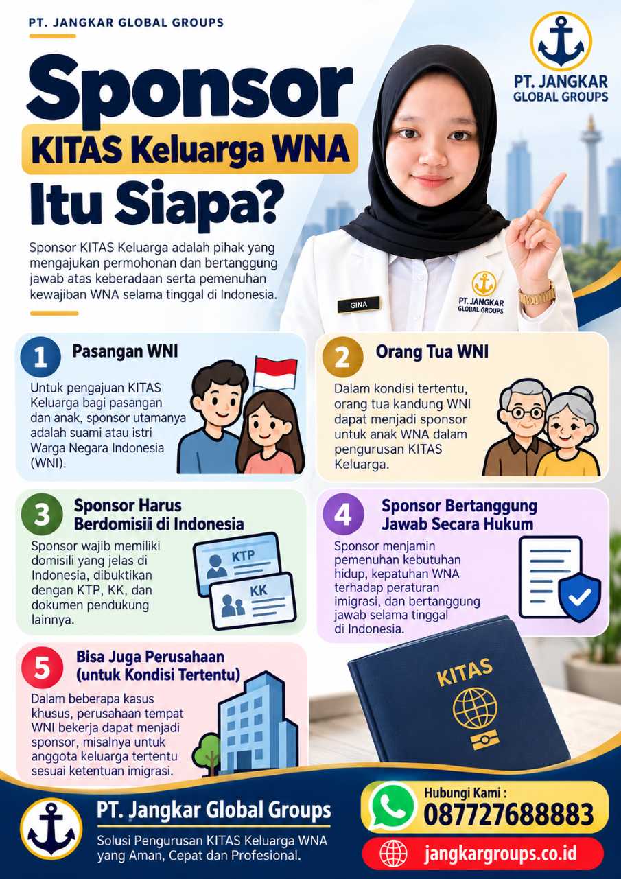 Sponsor KITAS Keluarga WNA Itu Siapa? Sponsor KITAS Keluarga WNA Itu Siapa?