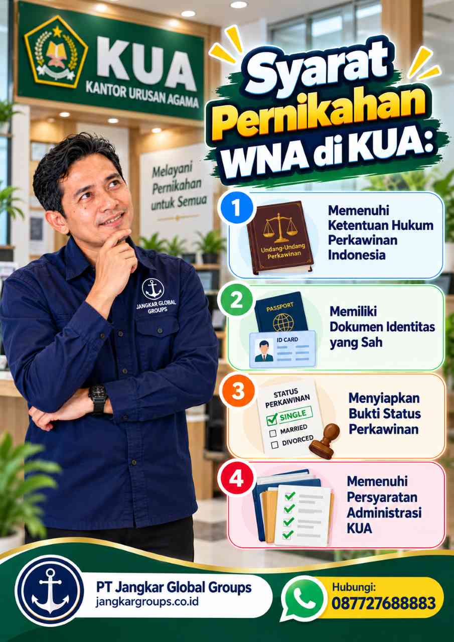 Syarat Pernikahan WNA di KUA