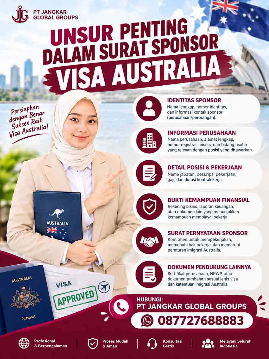Unsur Penting dalam Surat Sponsor Visa Australia Unsur Penting dalam Surat Sponsor Visa Australia
