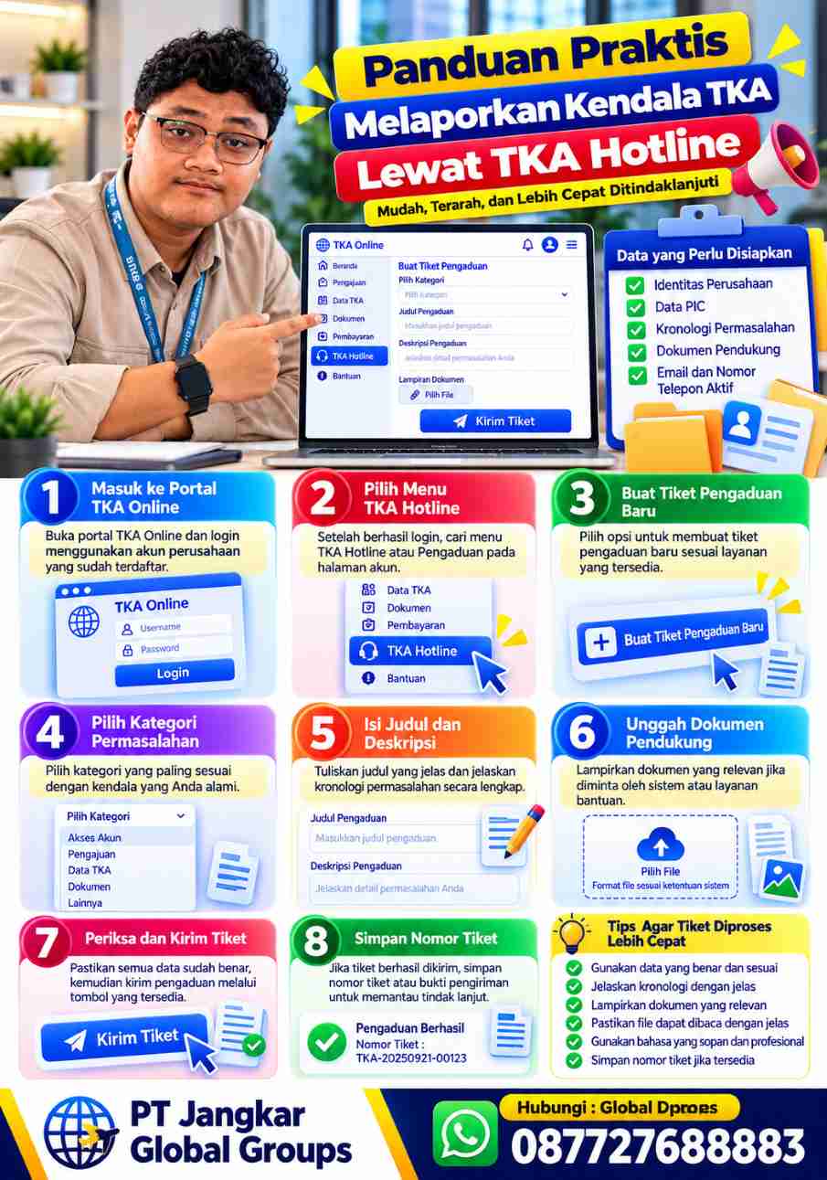 langkah membuat tiket TKA hotline