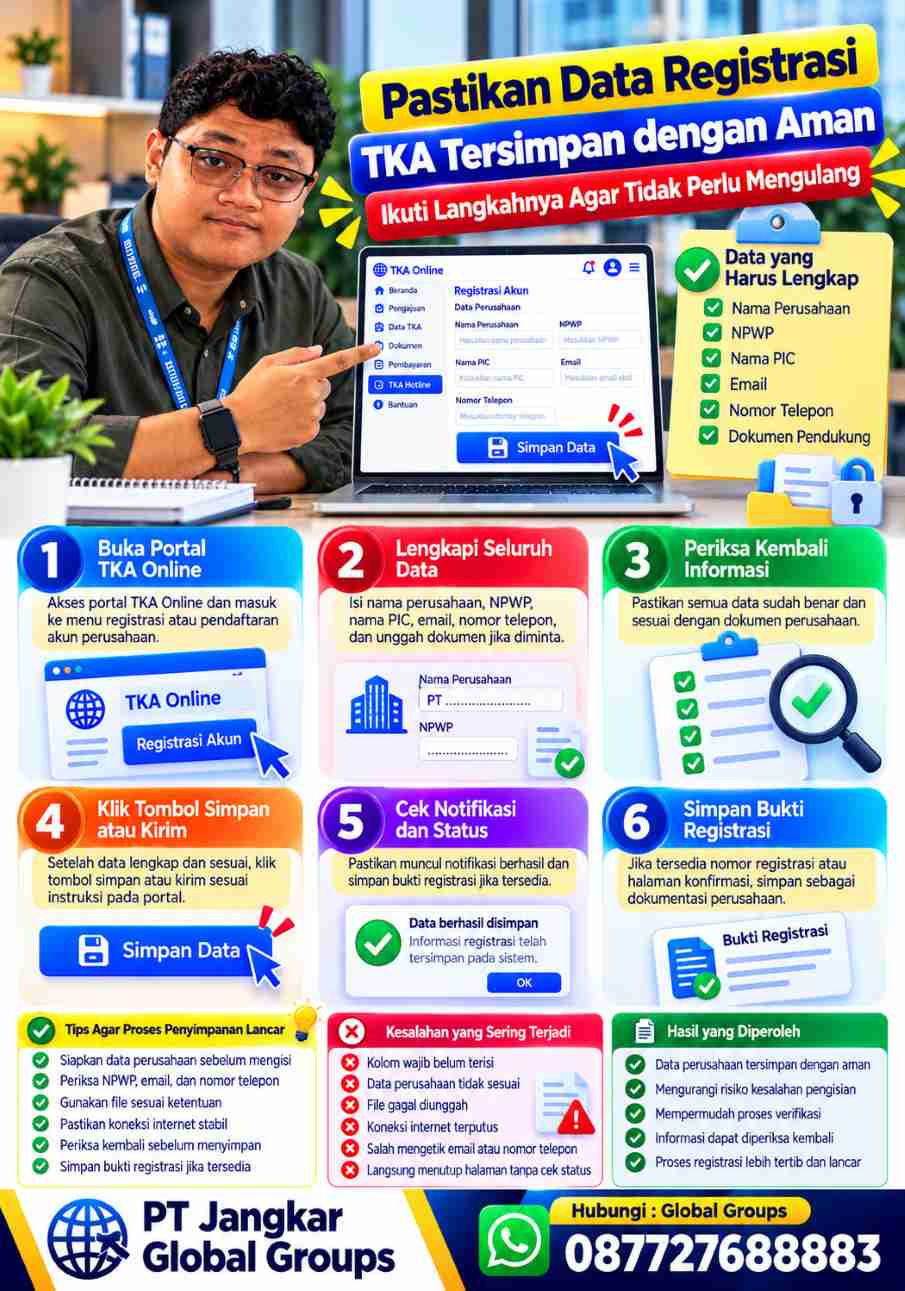 menyiman data registrasi TKA hotline