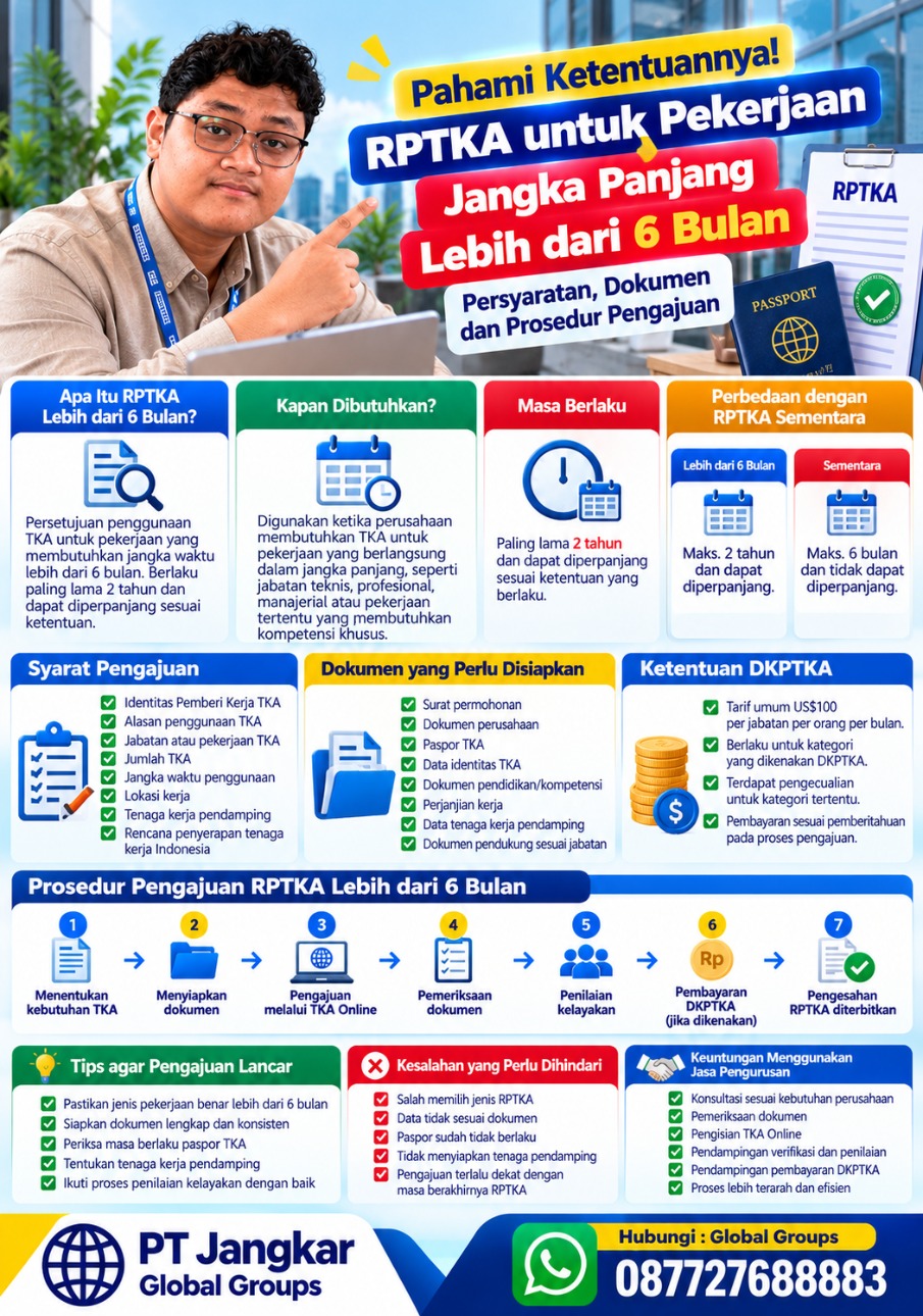 pengesahan rptka untuk lebih dari 6 bulan