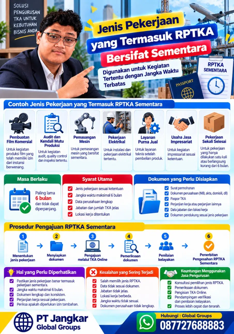 pengesahan rptka untuk pekerjaan sementara