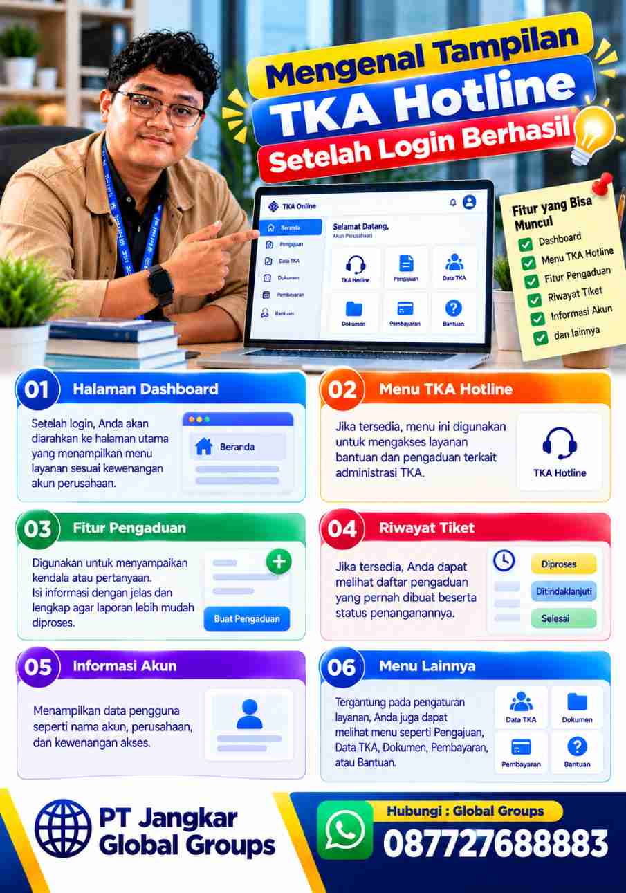 yang muncul setelah berhasil login TKA online